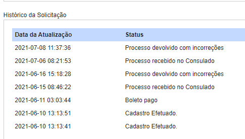 status-consulado-requerimento.png