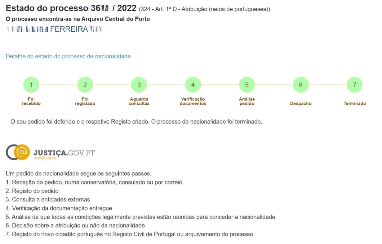 Processo de Cidadania Portuguesa Encerrado 05-05-2024 APAGADO.jpeg