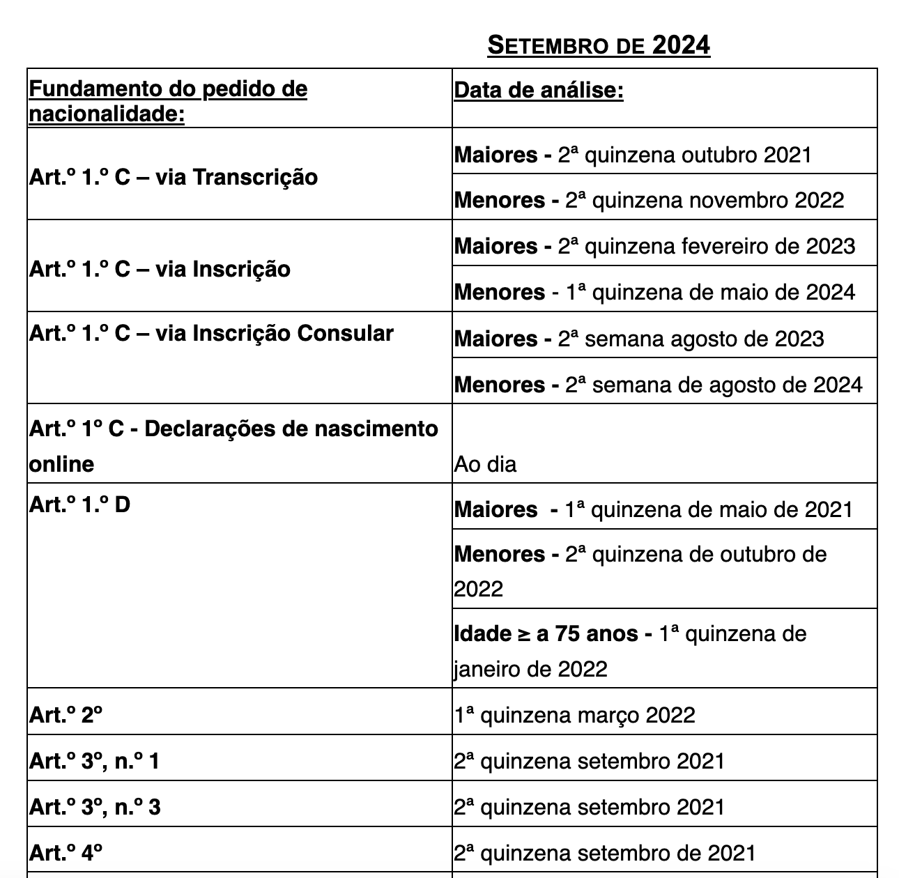 Captura de Tela 2024-12-02 às 09.58.26.png