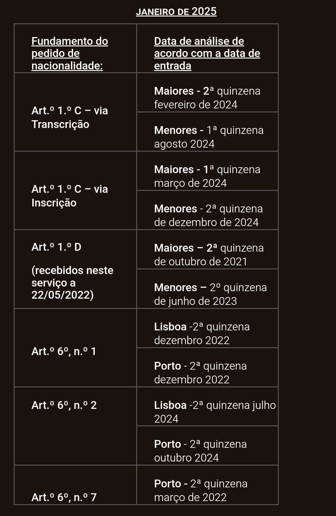 ACP:Janeiro 25.jpg