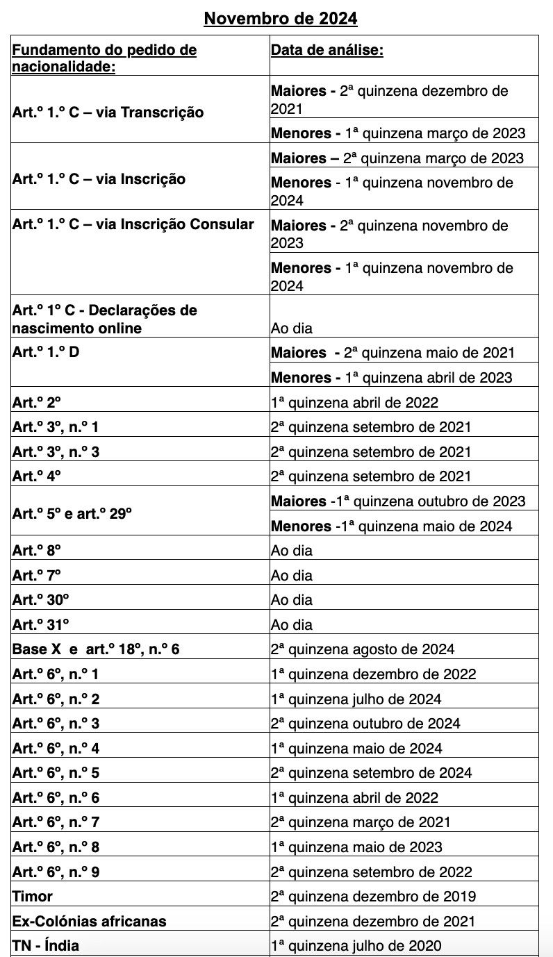 Captura de Tela 2024-12-04 às 08.53.18.png