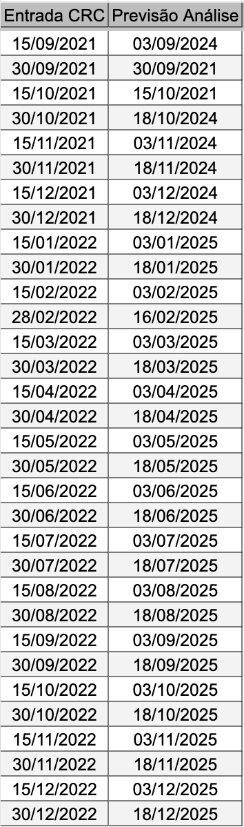 Captura de Tela 2024-09-10 às 09.03.32.png